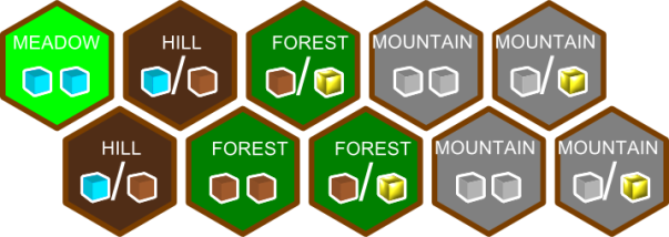 Each player has a set of these ten tiles, 7 of which will fill their territory.